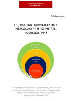 Андрей Владимирович Мозолин Оценка эффективности НКО: методология и результаты исследования