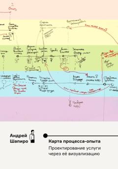 Андрей Анатольевич Шапиро Карта процесса-опыта. Проектирование услуги через её визуализацию