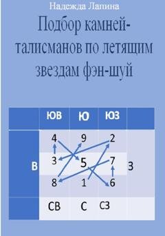 Обложка книги «Подбор камней-талисманов по летящим звездам фэн-шуй» — Надежда Михайловна Лапина