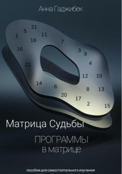 Обложка книги «Матрица Судьбы. Программы в матрице» — Анна Гаджибек