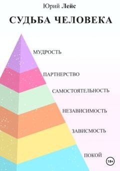 Обложка книги «Судьба человека» — Юрий Лейс