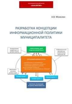 Обложка книги «Разработка концепции информационной политики муниципалитета» — Андрей Владимирович Мозолин
