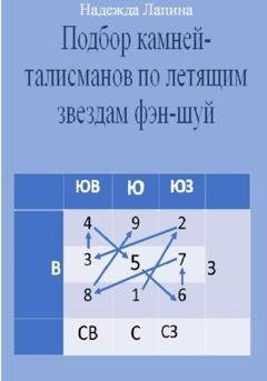 Обложка книги «Подбор камней-талисманов по летящим звездам фэн-шуй» — Надежда Михайловна Лапина