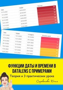 Обложка книги «Функции даты и времени в DataLense с примерами. Теория и 3 практических урока» — Юлия Стрекалова